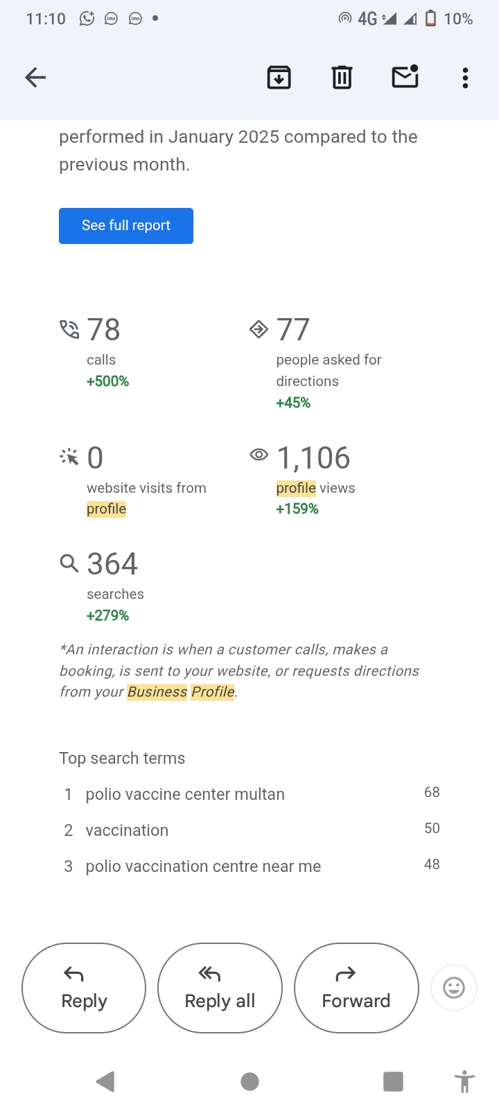 We Show Your Business on google Maps by GMB