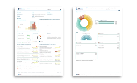 Exame de Microbioma Intestinal (bactérias + arqueas)