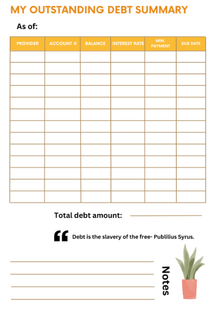 Debt Payoff Journal: Step by step Guide for Beginners