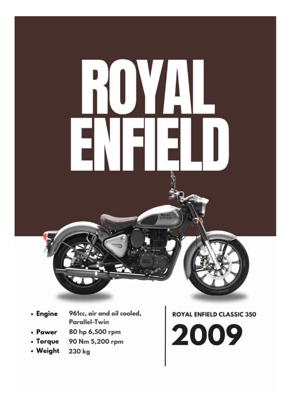 Royal Enfield Bullet 350 Classic Poster Framed