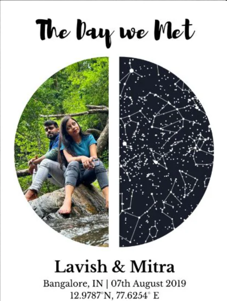 Map Our Love Frame for Couple A4 SIZE with options of your preferred Frame design