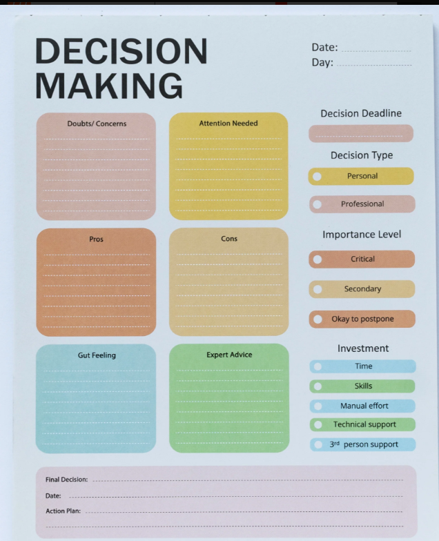 Decision Making Planner Sheet Sets