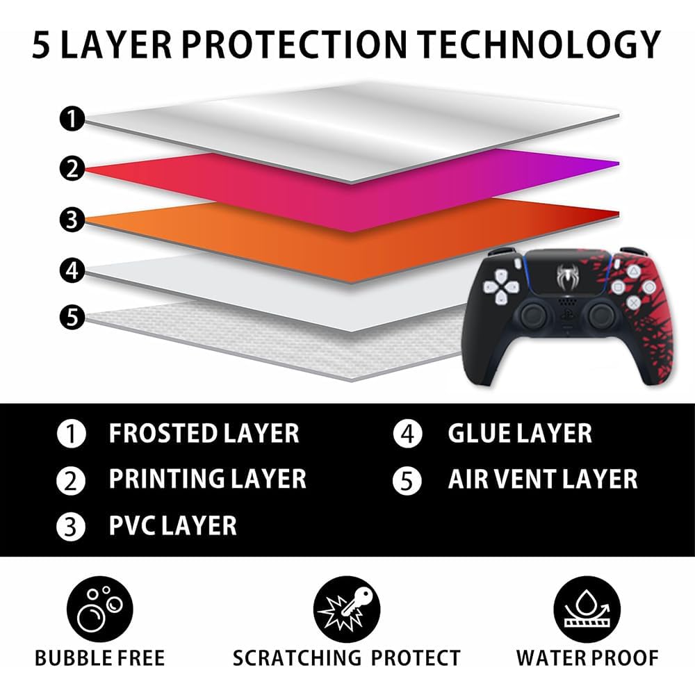 PS5 Controller Skin Customizable 