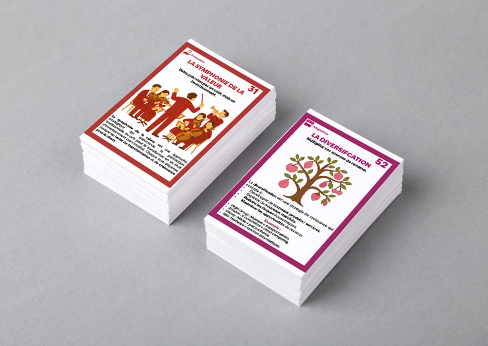 Mercatoris, Deck de cartes