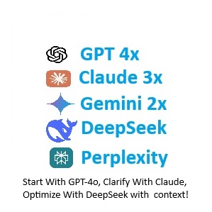 All-in-One Ai Tools workspace