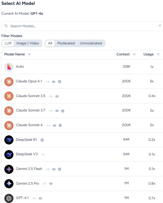 All-in-One Ai Tools workspace
