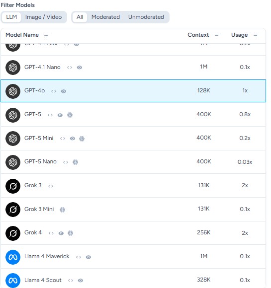 All-in-One Ai Tools workspace