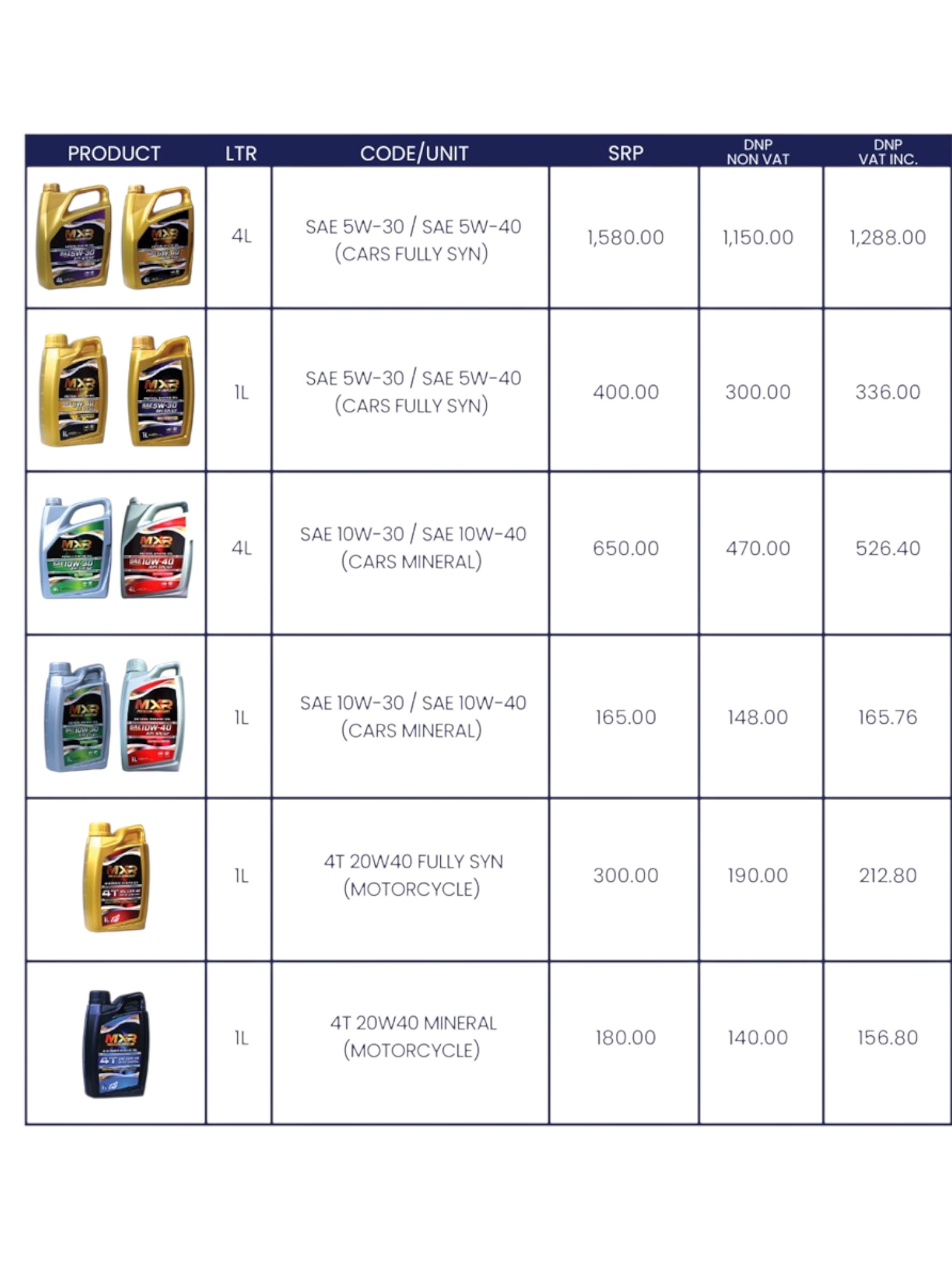 MXR PREMIUM LUBRICANT PETROL ENGINE OIL ALL VARIANTS DNP