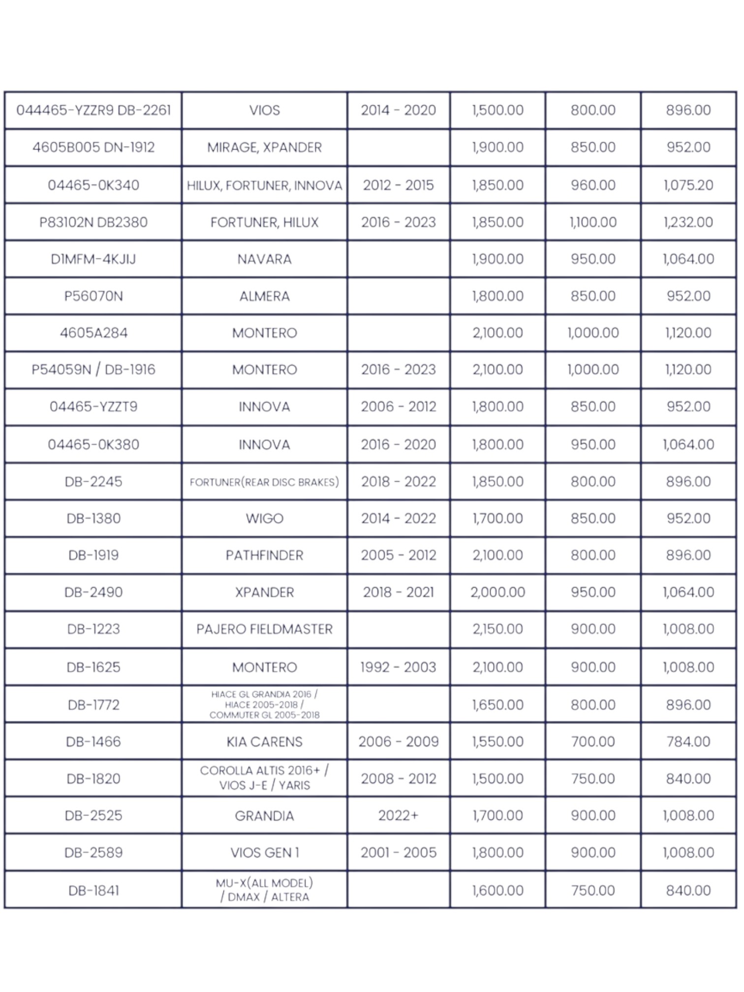 MXR PREMIUM GRADE BRAKE PADS DNP