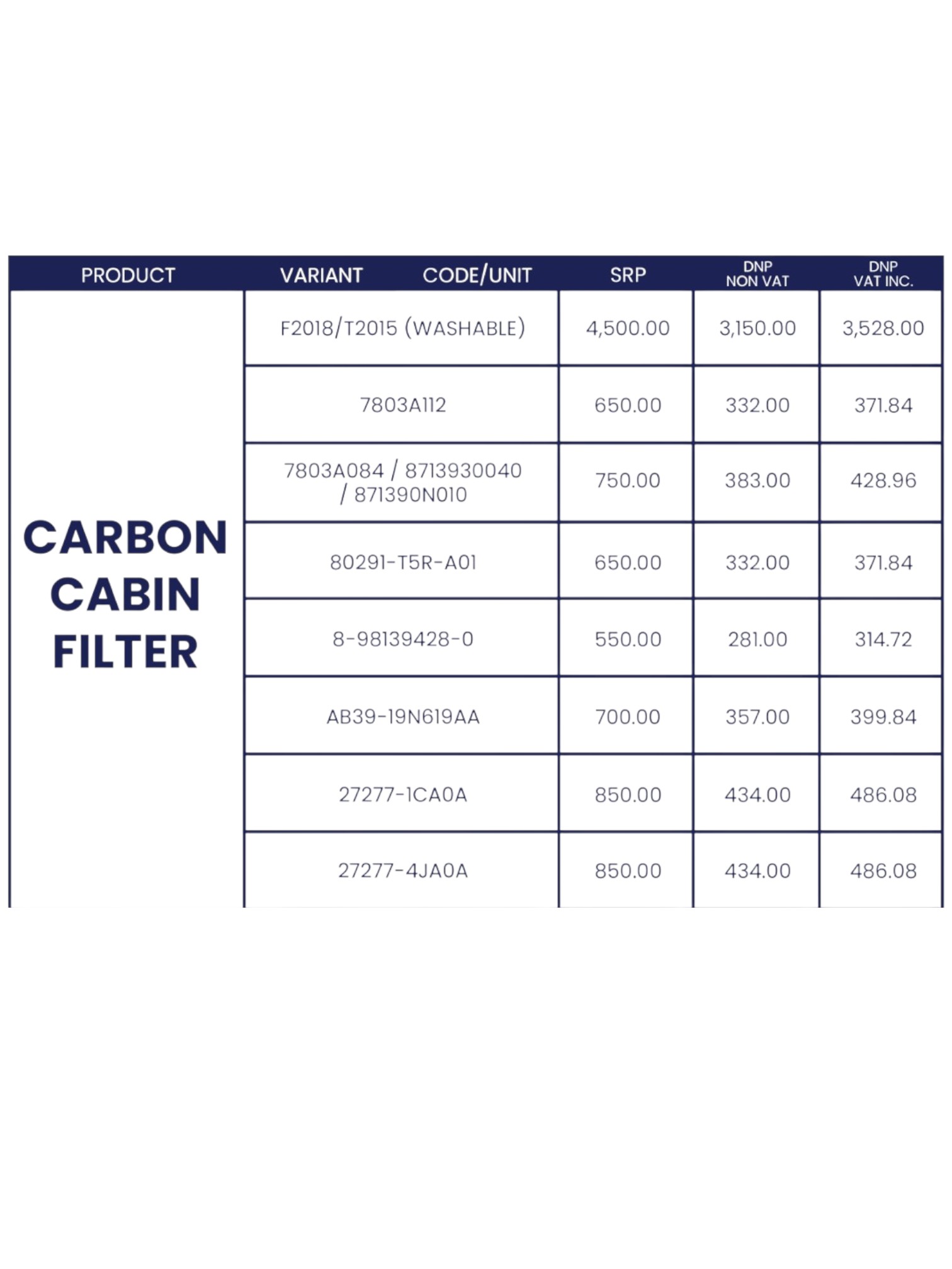 MXR DISPOSABLE CARBON CABIN FILTER DNP