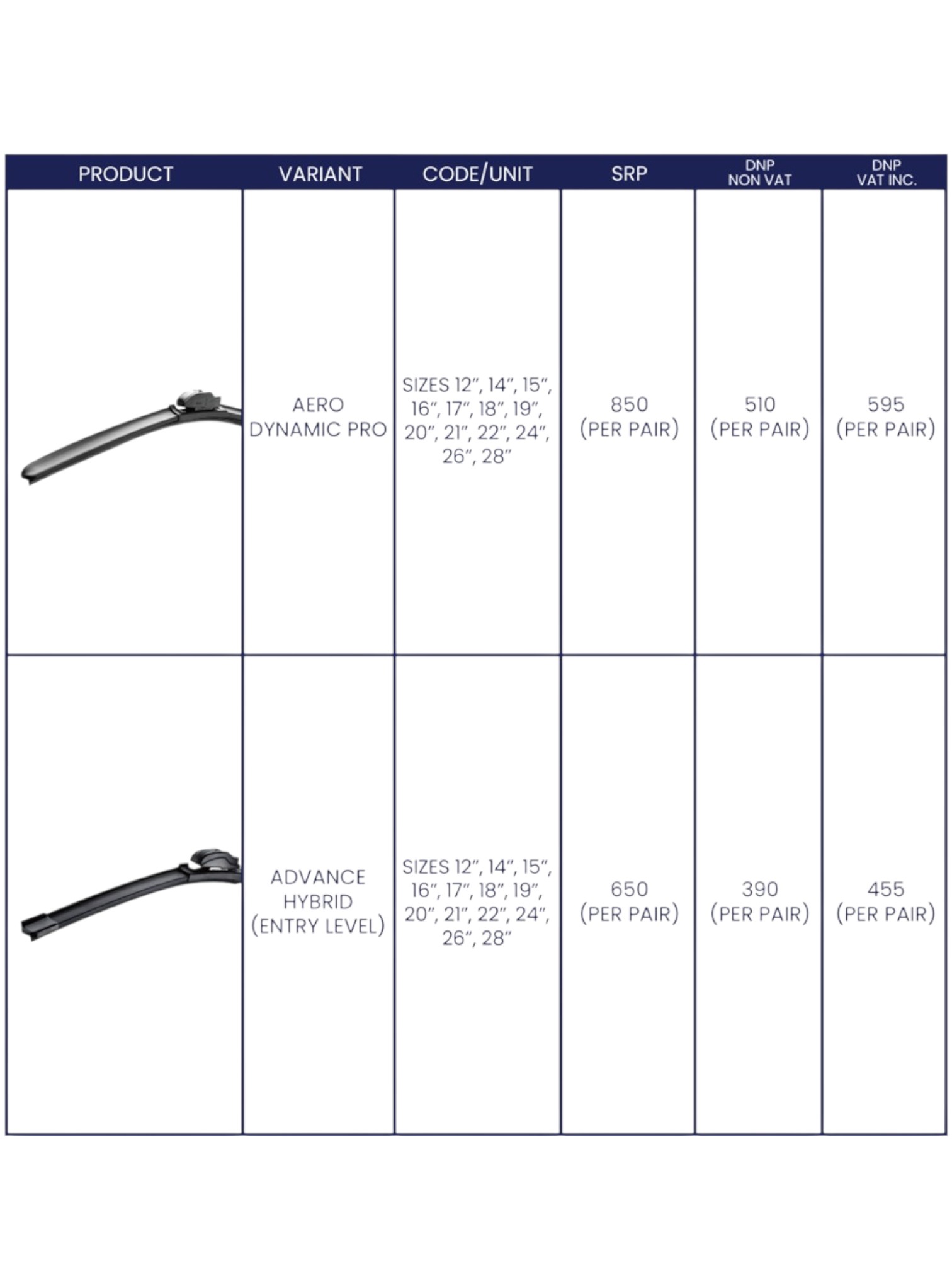 MXR CAR WIPERS (SOLD PER PIECE) DNP
