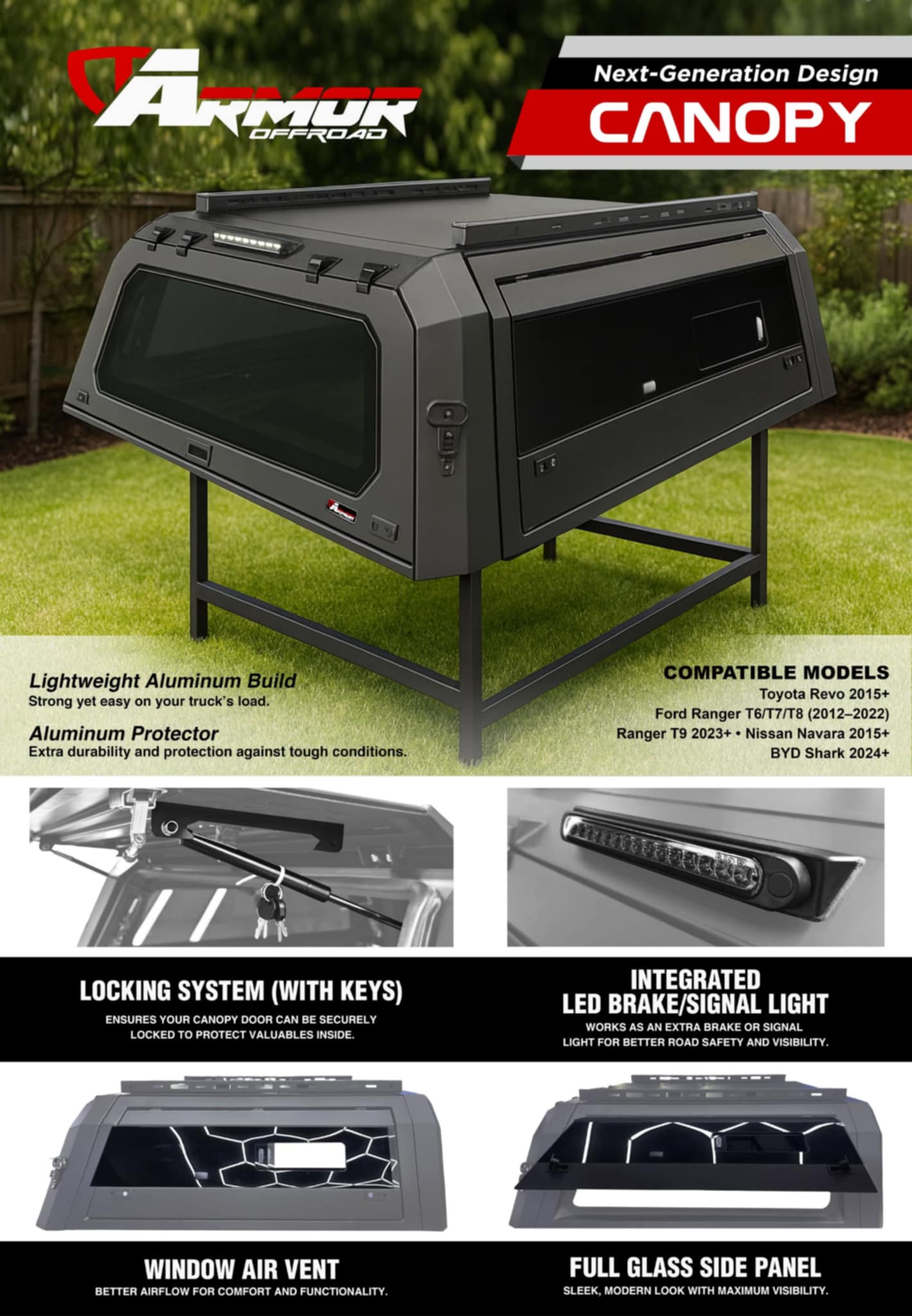 ARMOR ALL NEW CANOPY