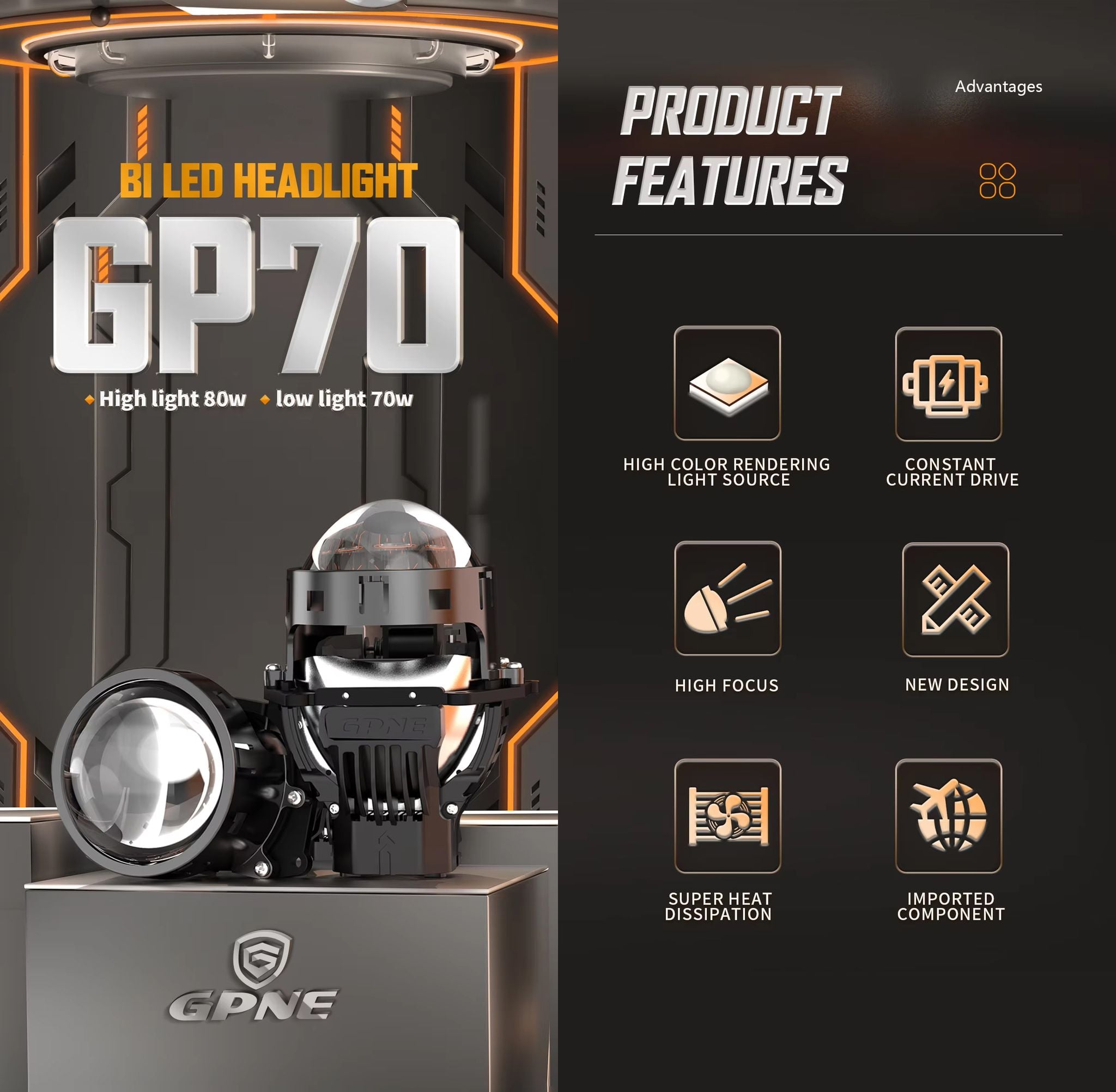 GPNE GP70 BI LED PROJECTOR HEADLIGHT
