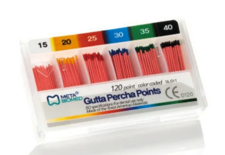 Gutta Percha Points
