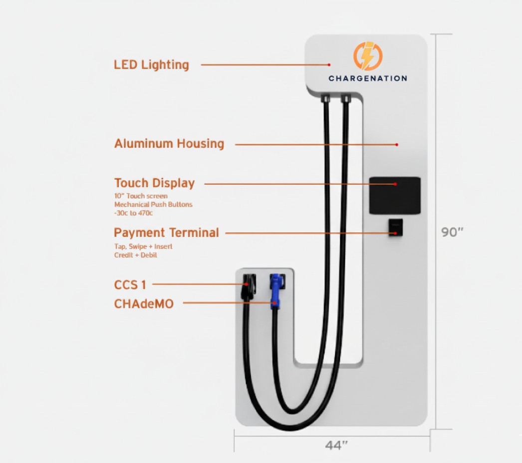 Chargenation - 100 Charger