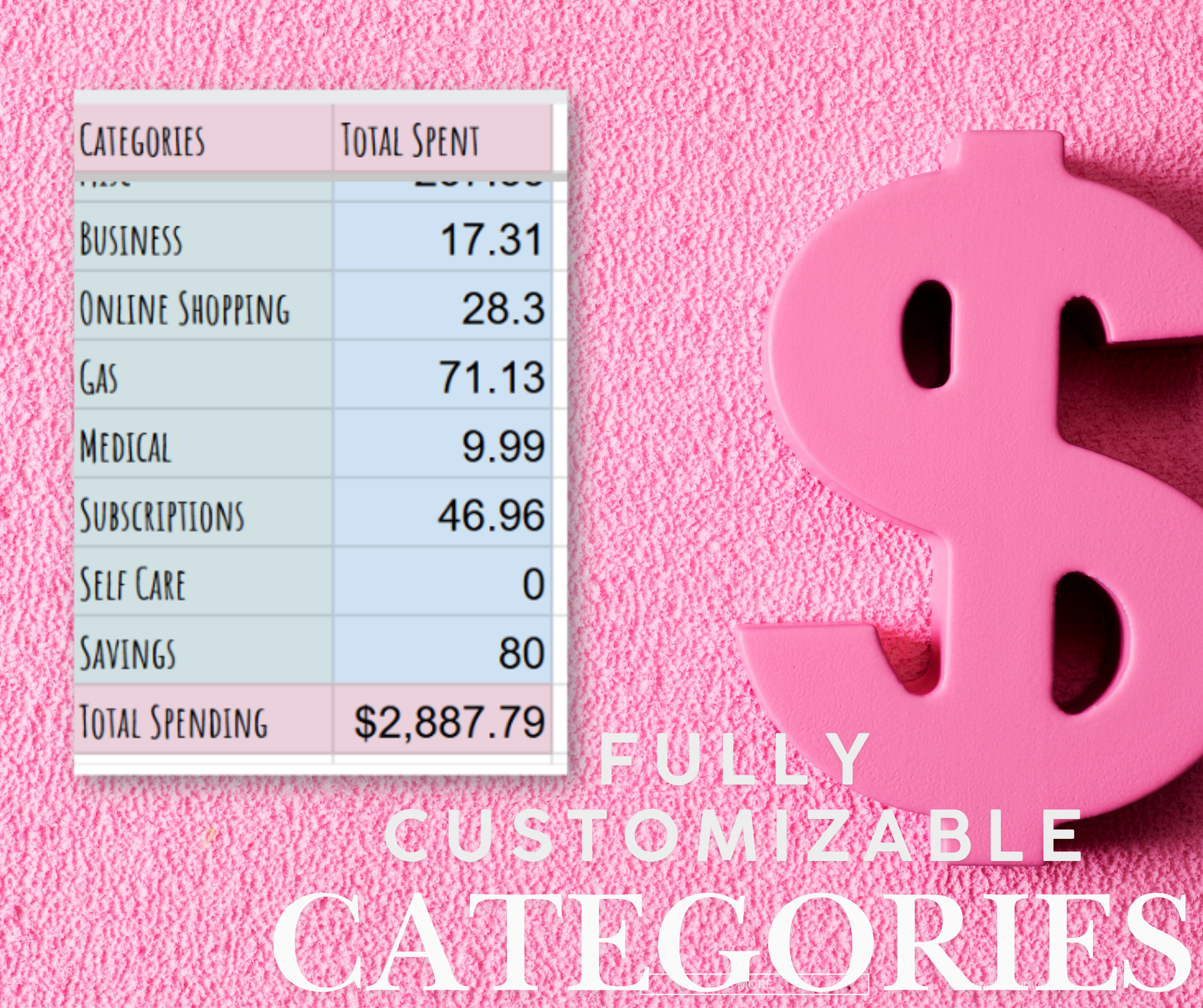Google Sheets Spending Tracker