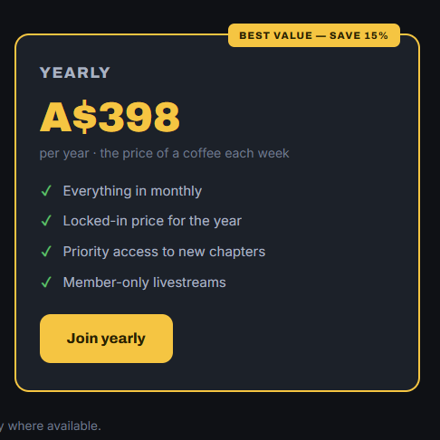 Yearly Digital Membership