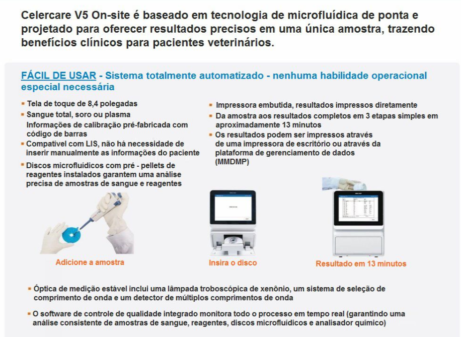 Analisador automático de bioquímica seca e eletrólitos (VET)