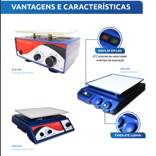 Agitador Magnético Plataforma de Vitrocerâmica 1500RPM 5L com aquecimento 350º - AMCC-5L