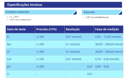 Analisador Automático de Eletrólitos 