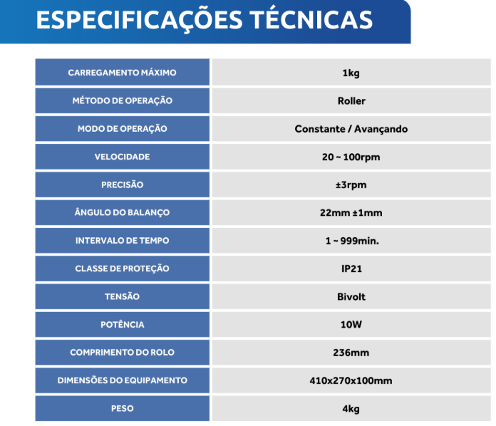 Agitador Digital Tipo Roller, 20-100RPM, Rolo: 236MM, Bivolt - AGROL-BI