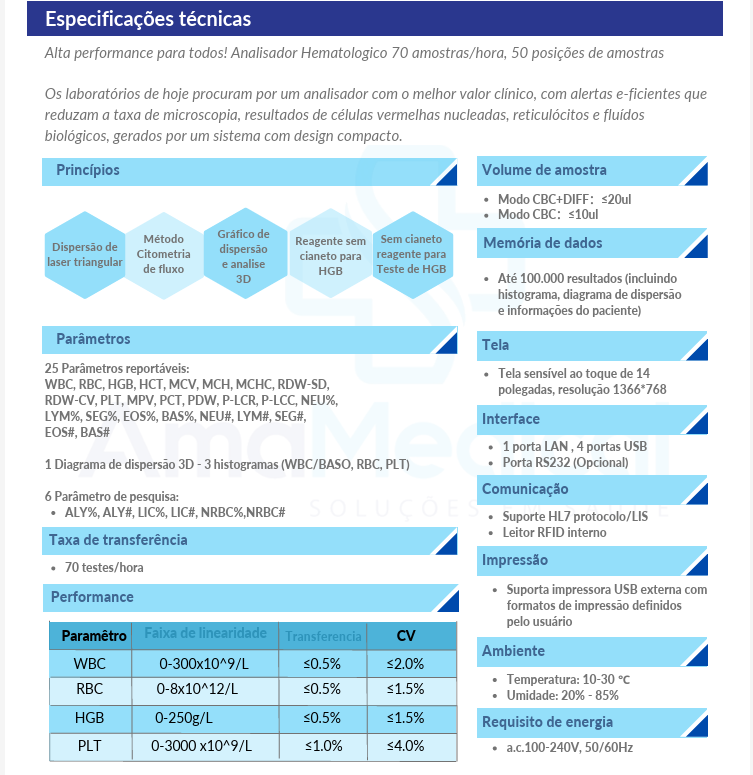 Analisador Hematológico Automático Diff 5 AMA H-6035 (EQUIPAMENTO FECHADO)