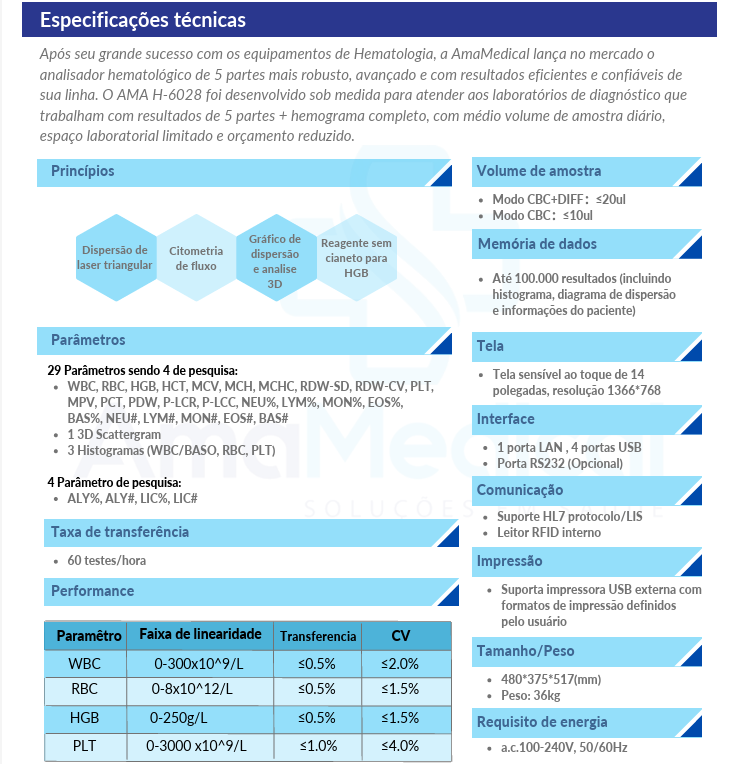 Analisador Hematológico AMA H-6028 - 5 Dif (EQUIPAMENTO FECHADO)
