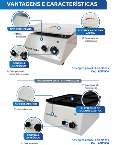 Agitador Analógico para 4 Microplacas, 600/2200RPM - AGMIC4