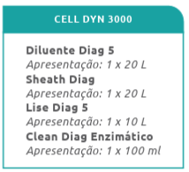 REAGENTES (CELL DYN 3000)