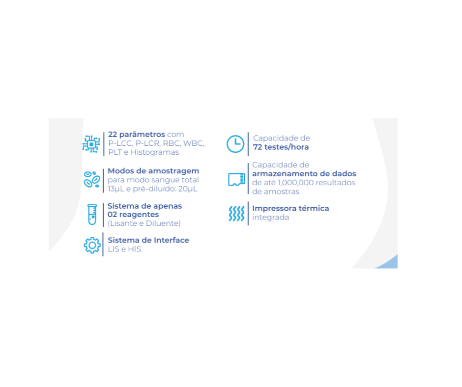 ANALISADOR HEMATOLÓGICO AUTOMÁTICO 03 PARTES 