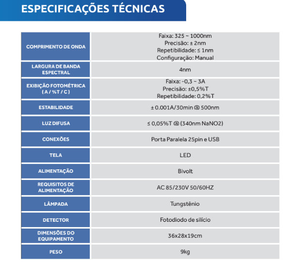 Espectrofotômetro Digital Faixa Visível de 325 à 1000nm e Largura de Banda de 4nm - IL-226-NM-BI