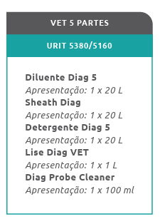 REAGENTES VET 5 PARTES