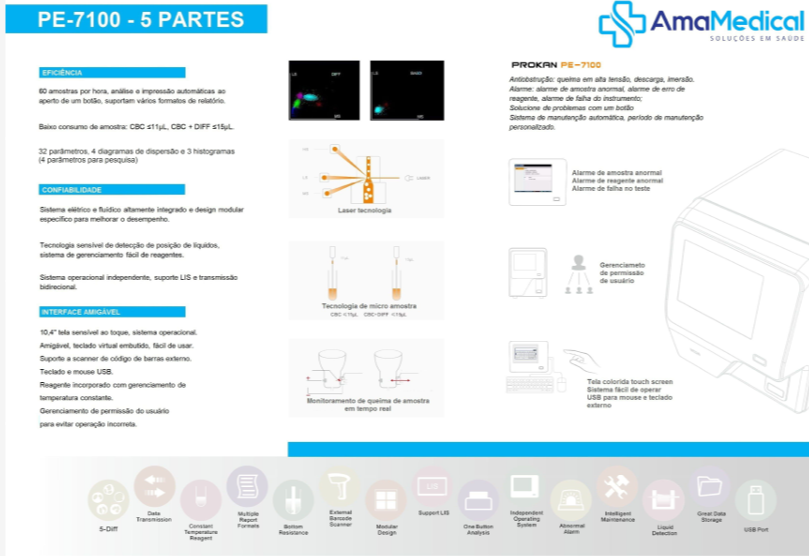 Analisador Hematológico Automático 5 PARTES (EQUIPAMENTO FECHADO)