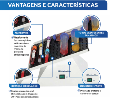 Agitador Analógico Tridimensional, 20RPM, Ângulo: 20° . Modo Continuo - AGTRI