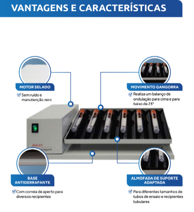 Agitador Analógico tipo Gangorra, Plataforma 252x170mm, 15RPM, ± 25° - AGGAN