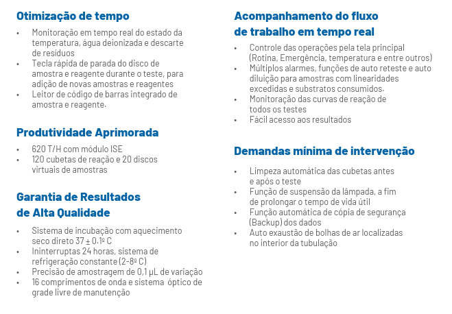 ANALISADOR BIOQUÍMICO AUTOMÁTICO URIT CA-430A