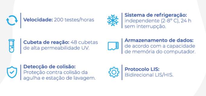 ANALISADOR AUTOMÁTICO BIOQUÍMICO URIT CA-200 VET
