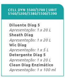 REAGENTES (CELL DYN 3500/3700 - URIT 5160 /5200/5380/5500/5390)