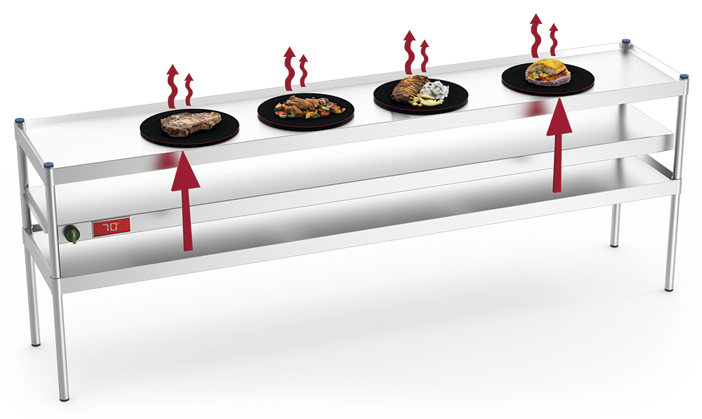 Calentador de platos para estante de sobremesa