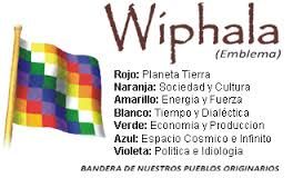bandera Wiphala