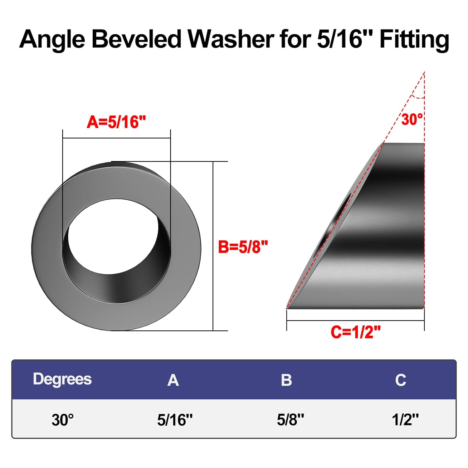 EXPOAS Angle Washer for1/8" & 3/16" cable