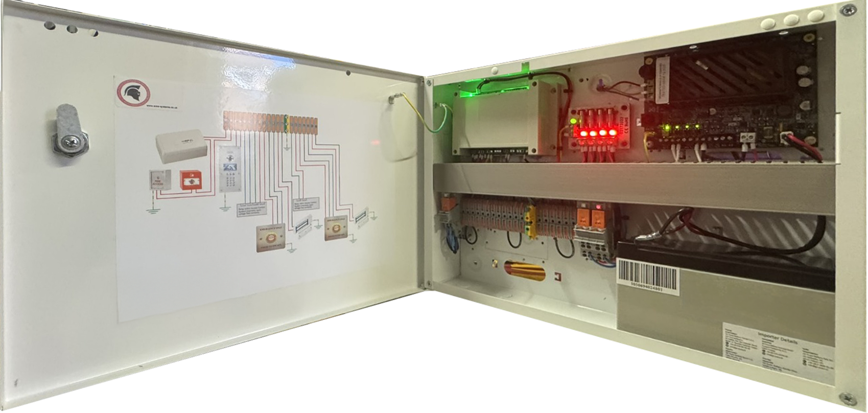 Smart Power Supply Unit 