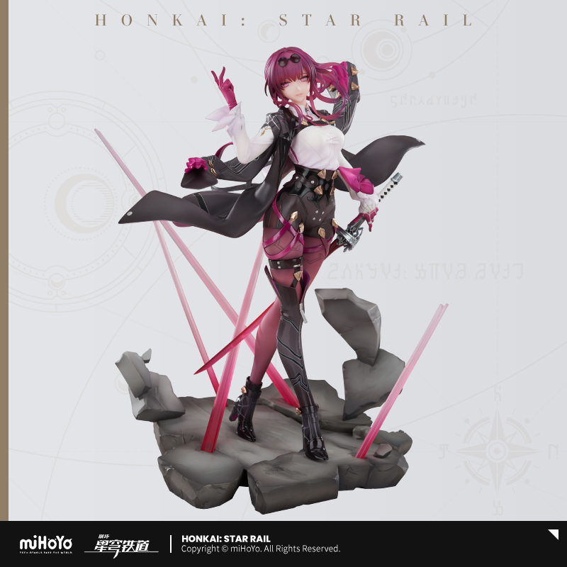PVC Figure 1/7 Kafka