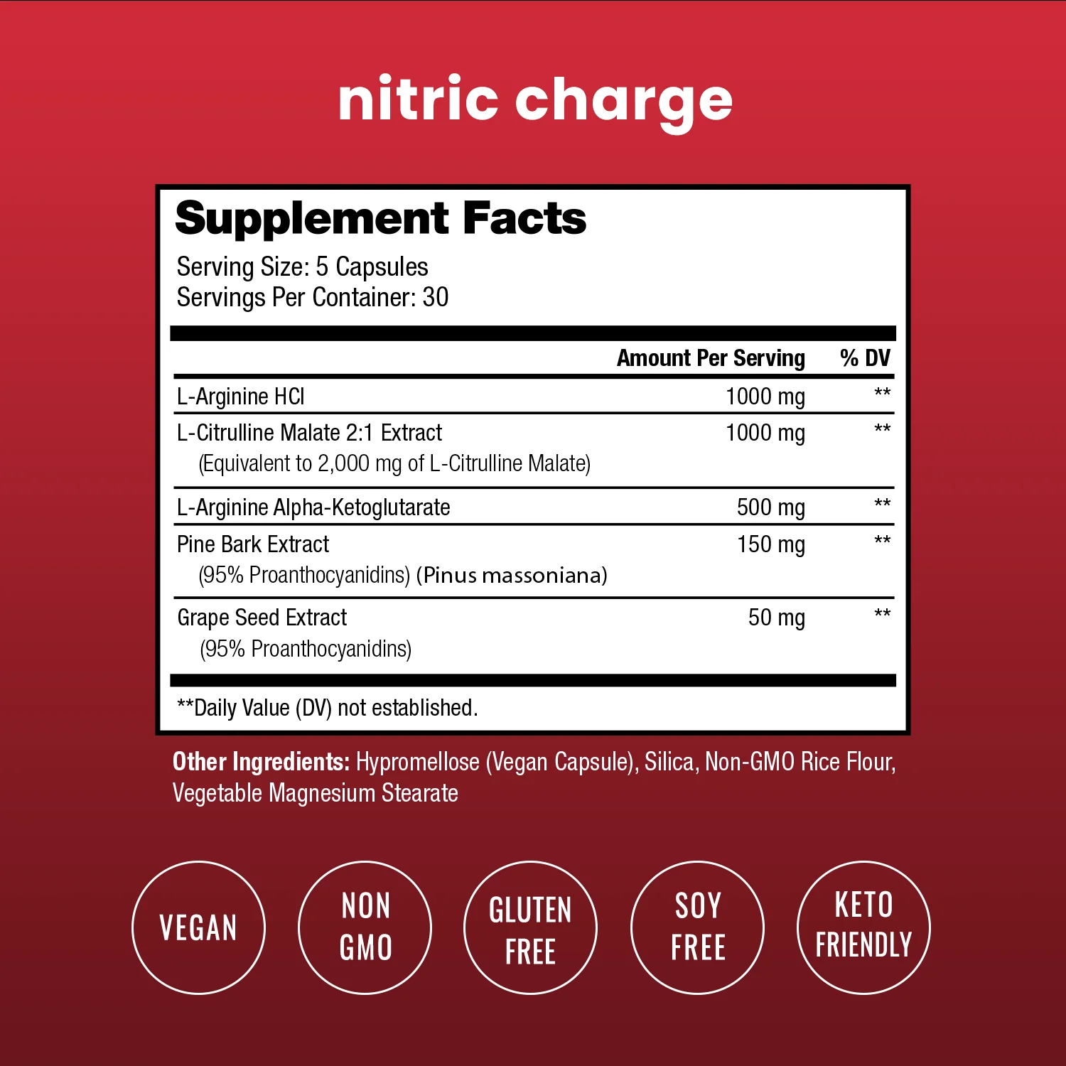 Nitric Charge
