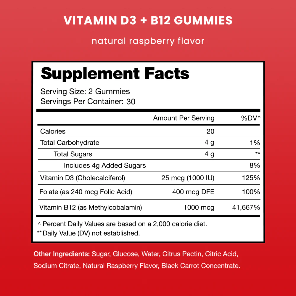 D3+B12 Gummies
