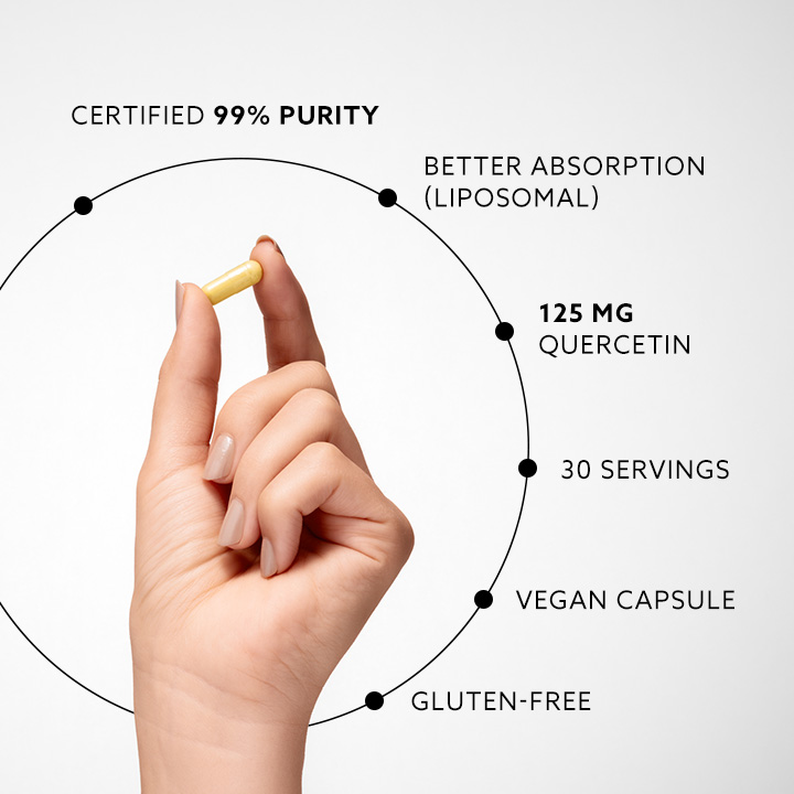 Liposomal Quercetin