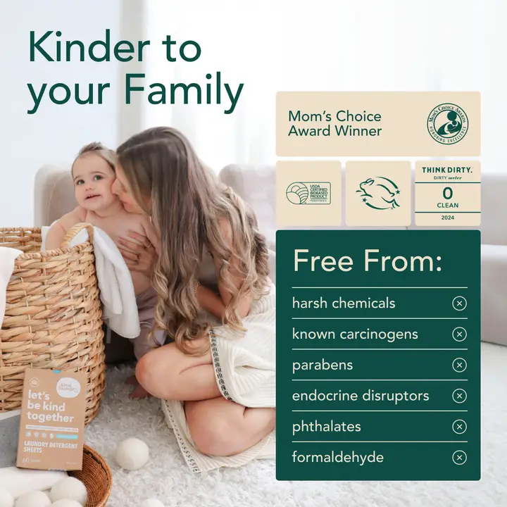 Laundry Detergent Sheets Travel Pack 6 Load