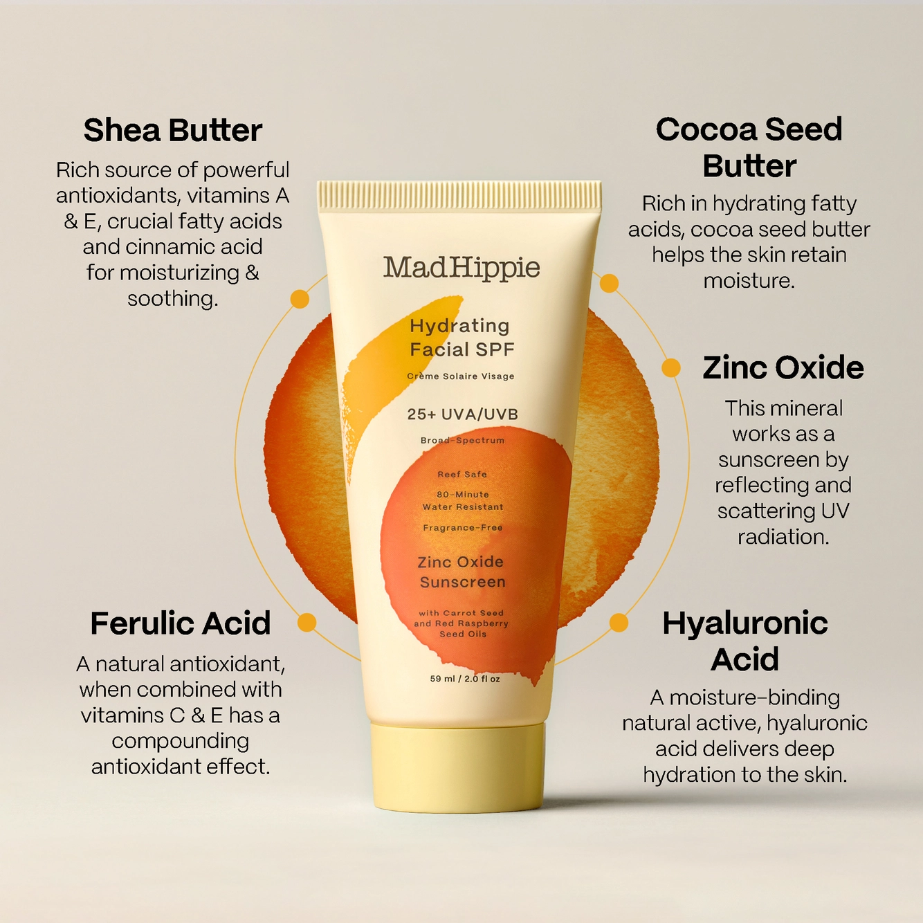 Hydrating Facial SPF 25 - Suncreen