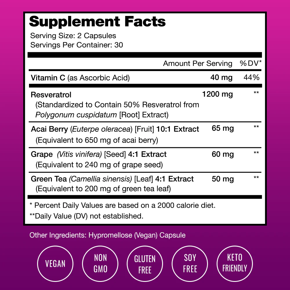 Resveratrol