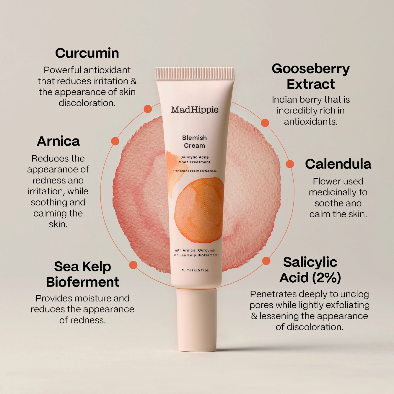 Blemish Cream - Acne Treatment for Clear Skin
